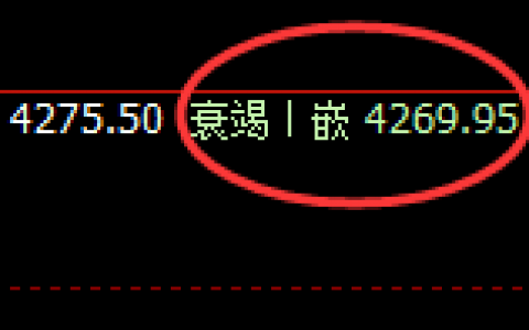 液化气：无论怎么波动，都要服从价格的明暗规则
