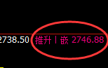 燃油：价格精准实现上下回补，规则驱动利润
