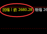 燃油：价格精准实现上下回补，规则驱动利润