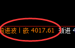 螺纹：4小时结构精准实现极端强势的规则化洗盘