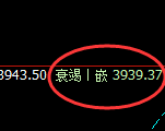 螺纹：4小时结构精准实现极端强势的规则化洗盘