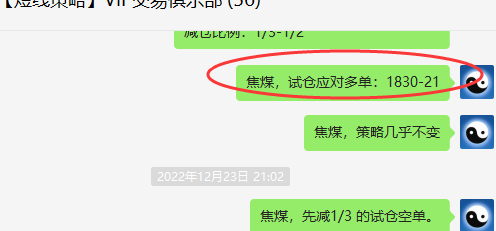 焦煤：VIP精准策略（短线多单）双向利润1.5倍