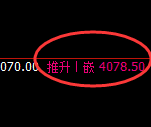 螺纹：涨超2%，4小时低点实现精准强势拉升