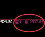 甲醇：日线试仓低点，精准触及并拉升，高点成功修正