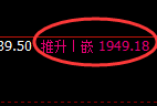 焦煤：涨超3.7%，日线试仓低点精准强势拉升