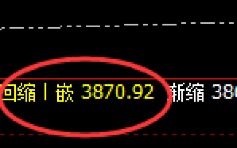 豆粕：4小时结构精准进入高位快速振荡
