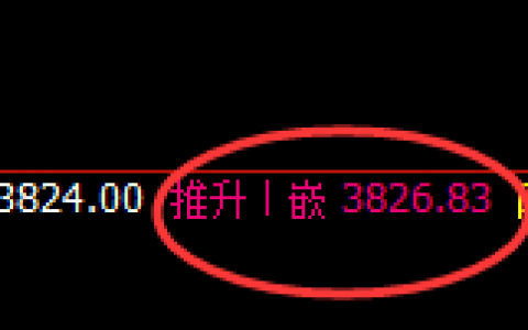 沥青：4小时结构，精准延续规则化宽幅振荡