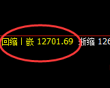 橡胶：4小时结构精准实现极端快速洗盘