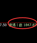 焦煤：跌超2%，4小时结构精准展开极端强势洗盘