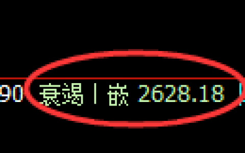 股指50：日线结构精准实现规则化强势振荡