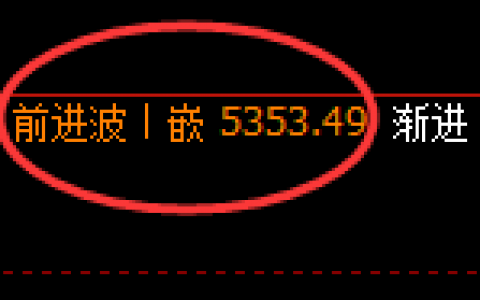 沪银：跌超1.7%，让神奇的规则驱动利润的形成