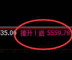 PTA：4小时低点结构精准拉升，周线高点快速回落