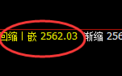 甲醇：精准规则化强势结构 完美回补