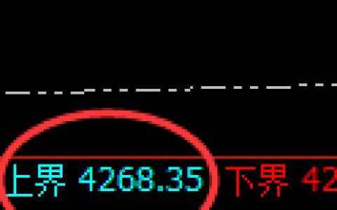 液化气：试仓高点，精准无误展开单边弱势回撤
