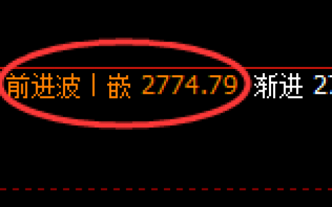 燃油：明暗回补规则精准展开宽幅波动