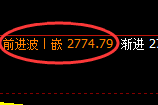 燃油：明暗回补规则精准展开宽幅波动