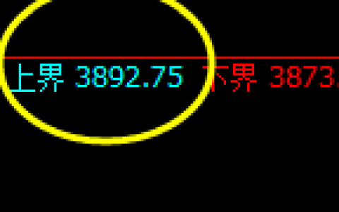 沥青：日线结构精准实现规则化快速洗盘