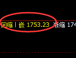焦煤：跌超2%，日线试仓高点精准触及并单边直线回撤