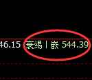 原油：跌超4%，日线高点精准加速回撤