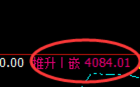 螺纹：4小时周期精准展开宽幅振荡