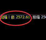 焦炭：4小时结构精准触及实现规则化快速修正