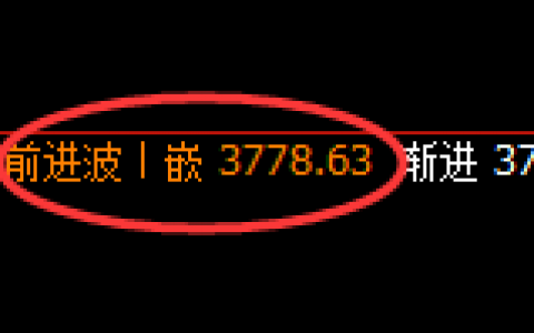 沥青：4小时结构精准实现洗盘，价格再度大幅拉升