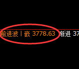 沥青：4小时结构精准实现洗盘，价格再度大幅拉升