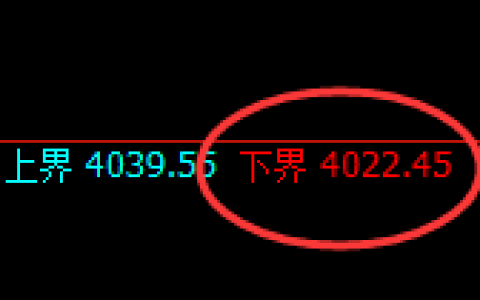 螺纹：日线结构精准展开强势振荡