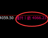 螺纹：日线结构精准展开强势振荡