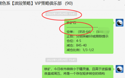 铁矿石：VIP精准交易策略（短线空单）利润突破50点