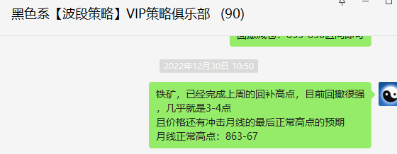 铁矿石：VIP精准交易策略（短线空单）利润突破50点