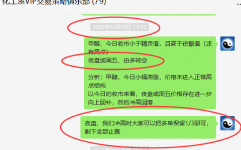 甲醇：VIP精准策略（短线空单）利润成功突破100点