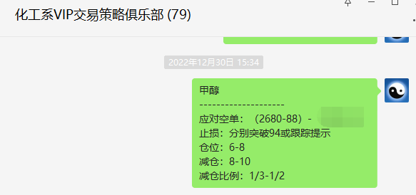 甲醇：VIP精准策略（短线空单）利润成功突破100点