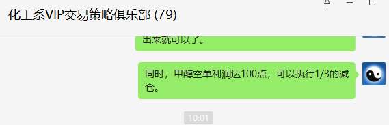 甲醇：VIP精准策略（短线空单）利润成功突破100点