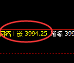 股指300：2小时结构精准实现规则化快速洗盘