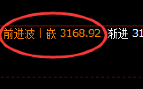 菜粕：4小时精准展开宽幅运行结构