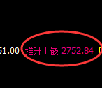 股指50：2小时低点精准展开直线强势回升