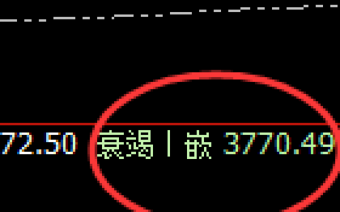 豆粕：多空结构规则化精准价格运行