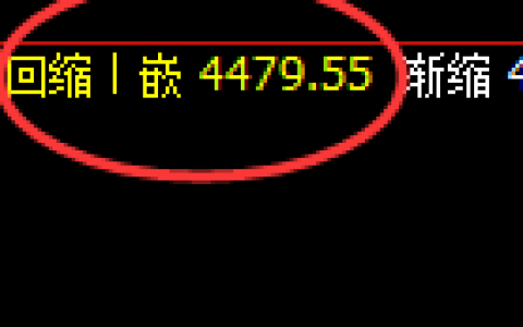 液化气：精准极端强势的回升结构，以规则驱动利润