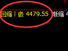 液化气：精准极端强势的回升结构，以规则驱动利润