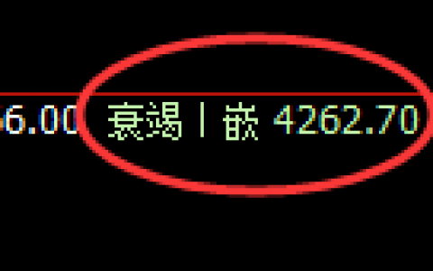 乙二醇：精准完成周线的全部回补结构
