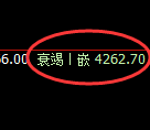 乙二醇：精准完成周线的全部回补结构