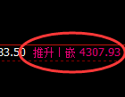 乙二醇：精准完成周线的全部回补结构