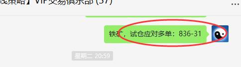 铁矿石：VIP精准策略（短线多单）利润成功突破25点