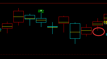 铁矿石：VIP精准策略（短线多单）利润成功突破25点