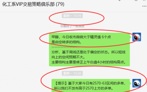 甲醇：VIP精准策略（短线多单）利润近100点