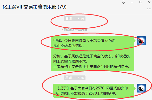 甲醇：VIP精准策略（短线多单）利润近100点