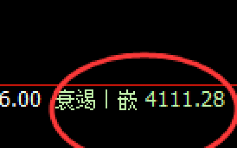 螺纹：4小时低点精准触及并止跌回升再创新高