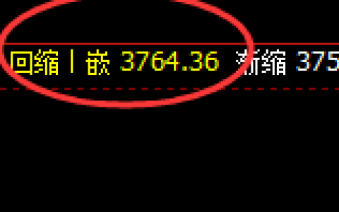 沥青：4小时结构精准展开宽幅洗盘，够宽幅