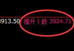 豆粕：日线结构精准完成正常价格运行，高点极端修正